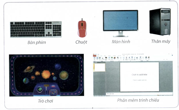 giao trinh tin hoc bai 1.1